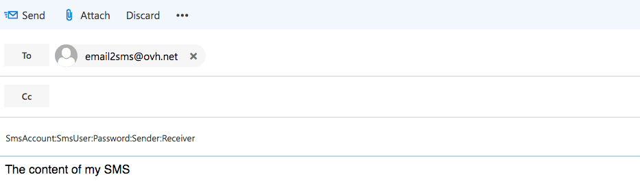 email2sms