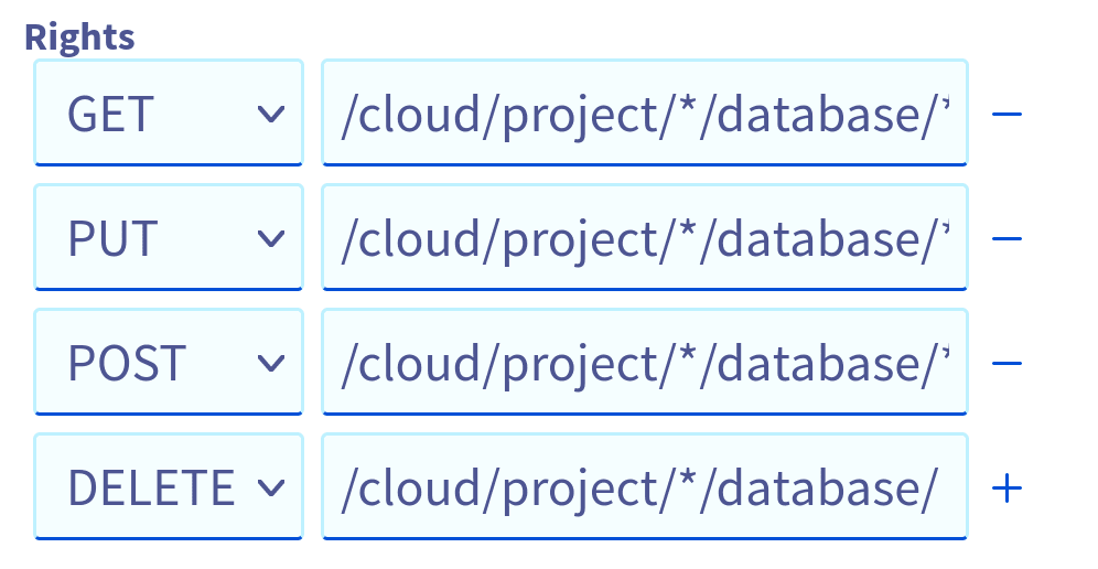 OVHcloud API rights