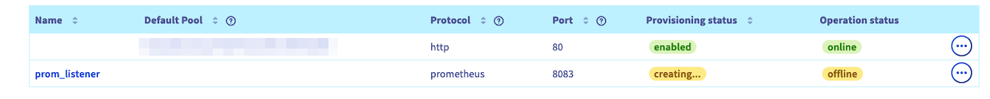 Listener list in OVHcloud Control Panel