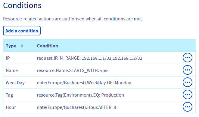 Créer une politique