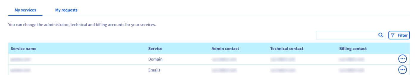 Gestione dei contatti