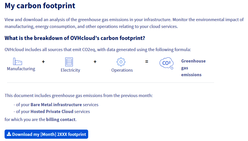 Carbon footprint