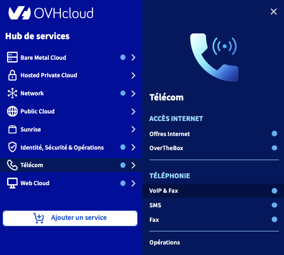 espace client Telecom VoIP