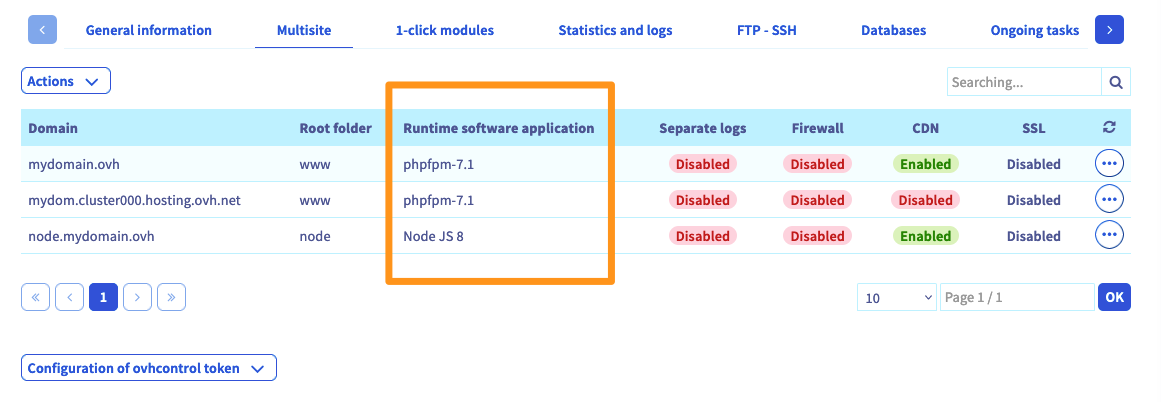 cloud web hosting ssd