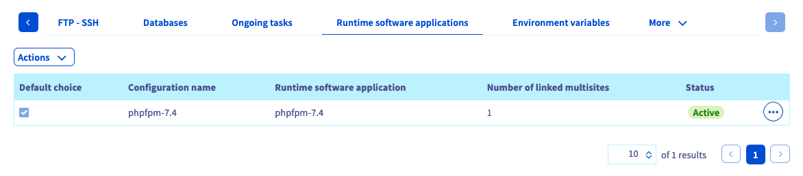 cloud web hosting ssd