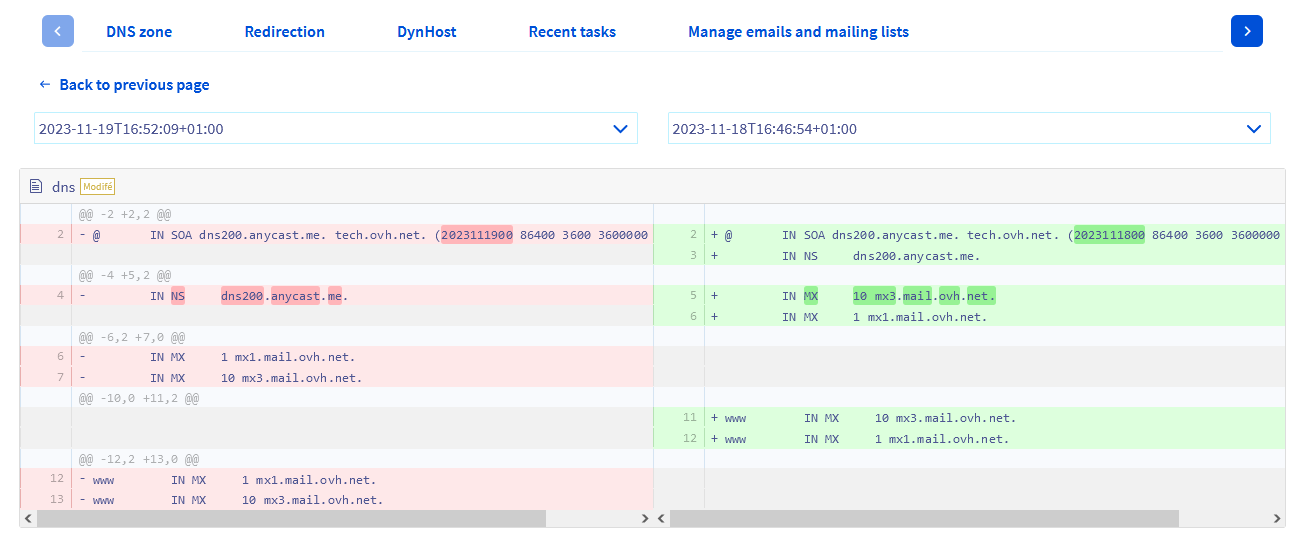 Détails comparaison deux zones DNS