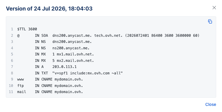 Conteúdo de uma versão da zona DNS