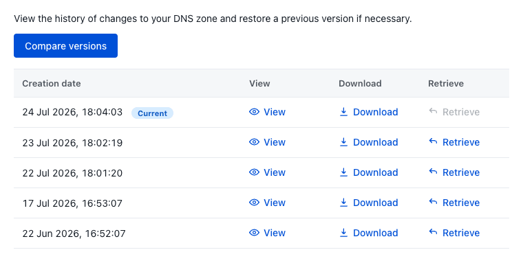 Página do histórico da zona DNS
