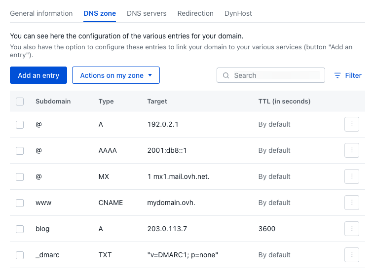 Separador Zona DNS com os registos de um nome de domínio