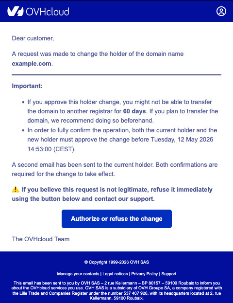 Confirmation email