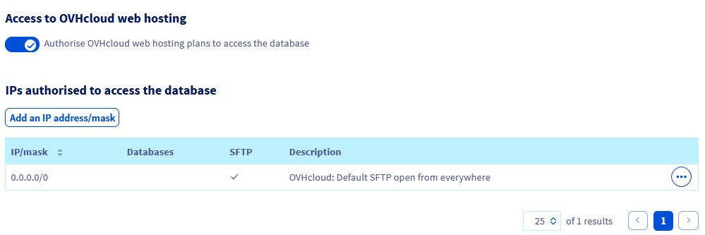 Interfaccia IP autorizzati
