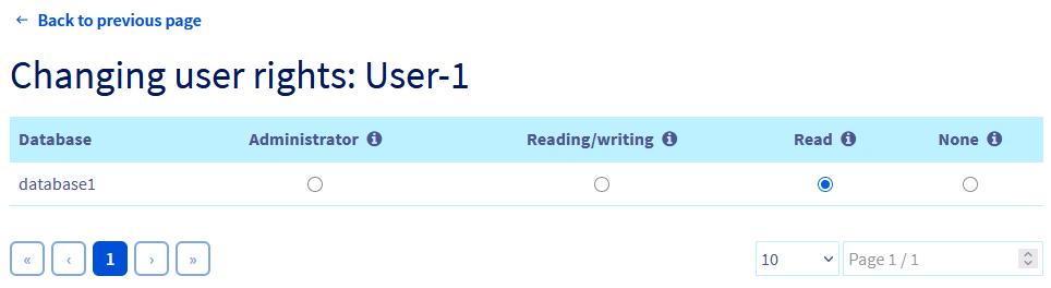 Changing user rights
