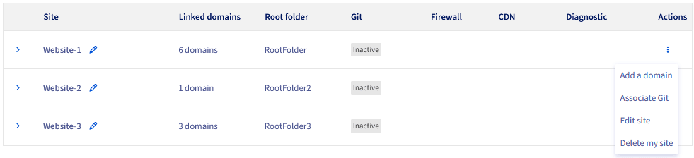 Website options