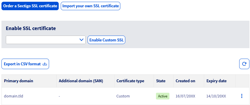 Tabelle zur Verwaltung der SSL-Zertifikate