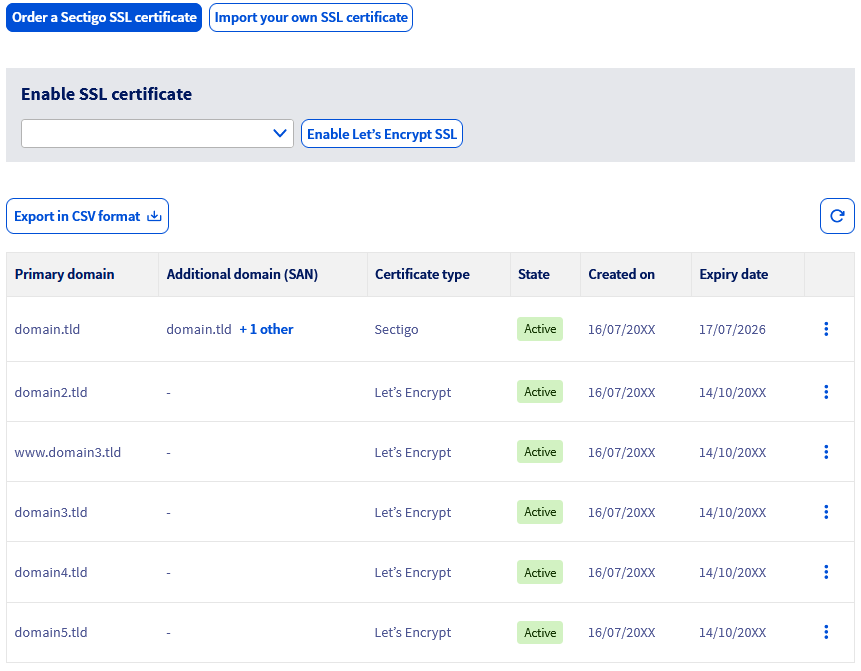Tabelle zur Verwaltung der SSL-Zertifikate