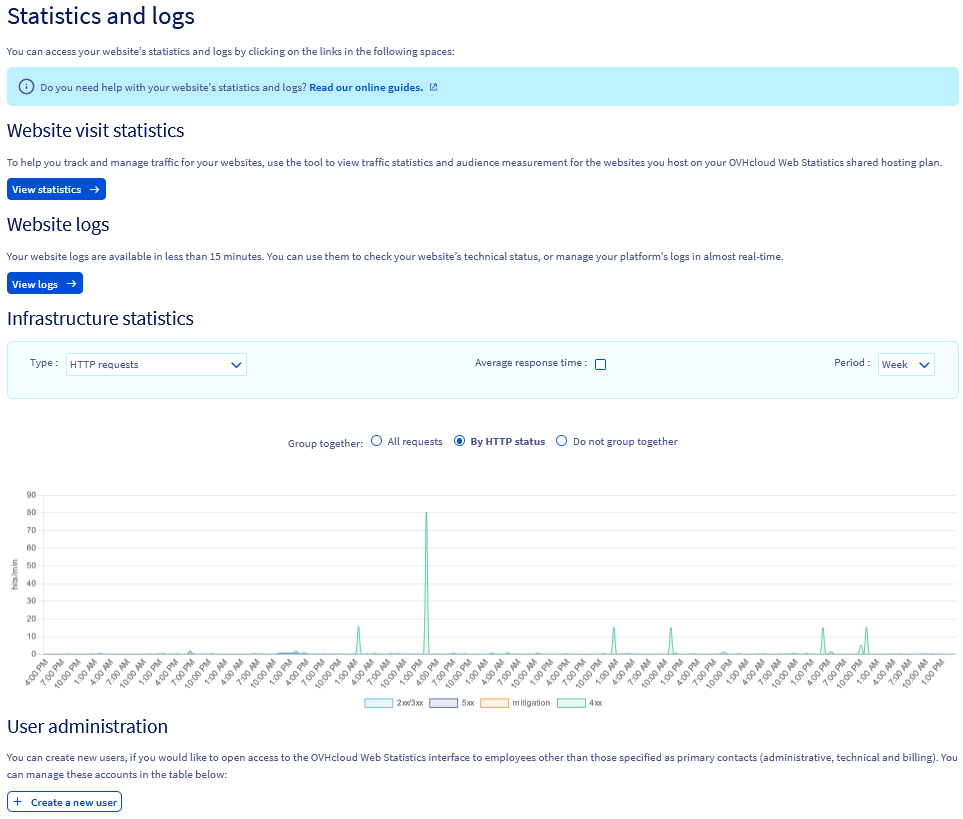 statistics and logs interface