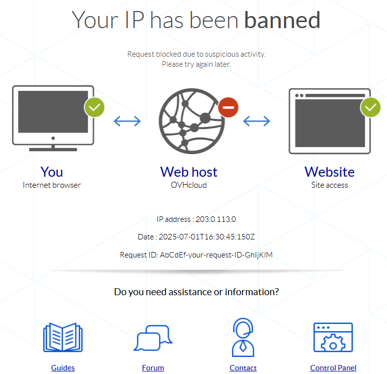 your-ip-has-been-banned