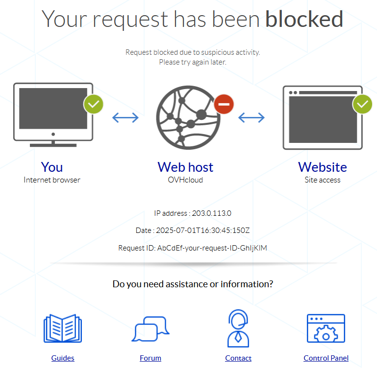 your-request-has-been-blocked