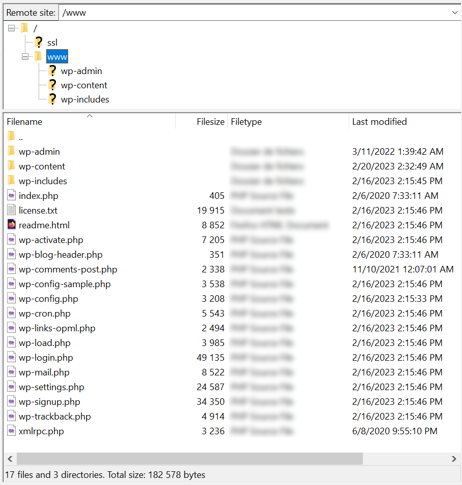 Übersicht der WordPress Dateien und Ordner