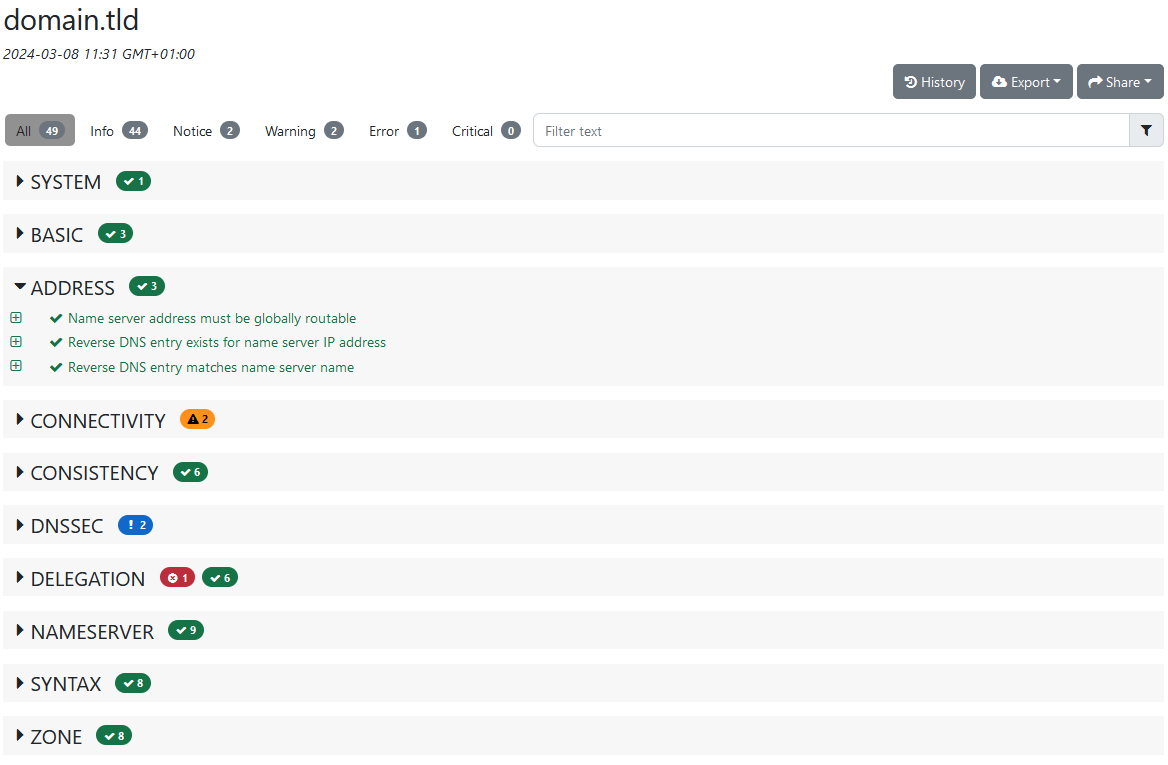 Zonemaster domain analysis