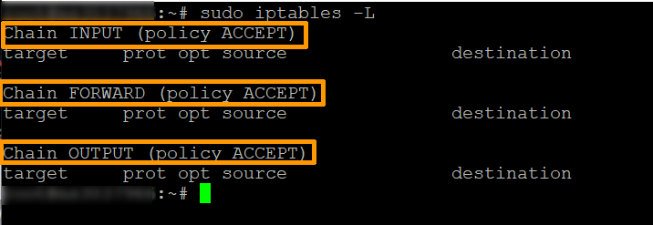 Check-Current-iptables