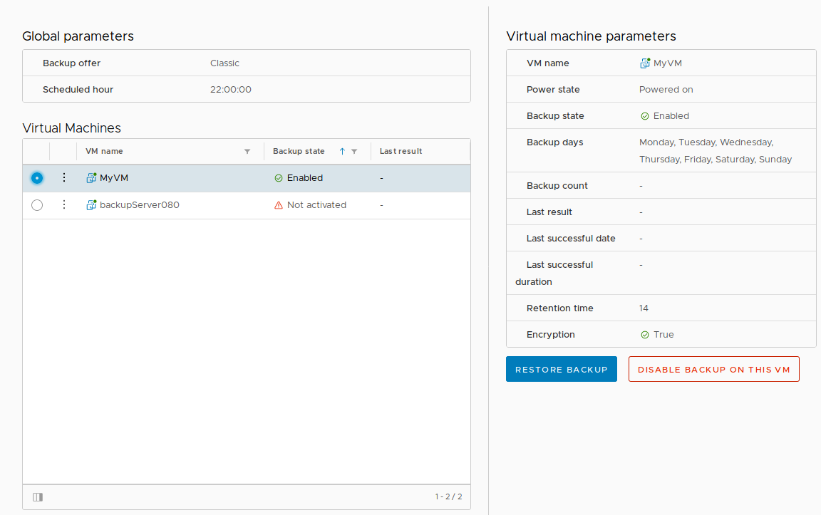 Restauration du backup