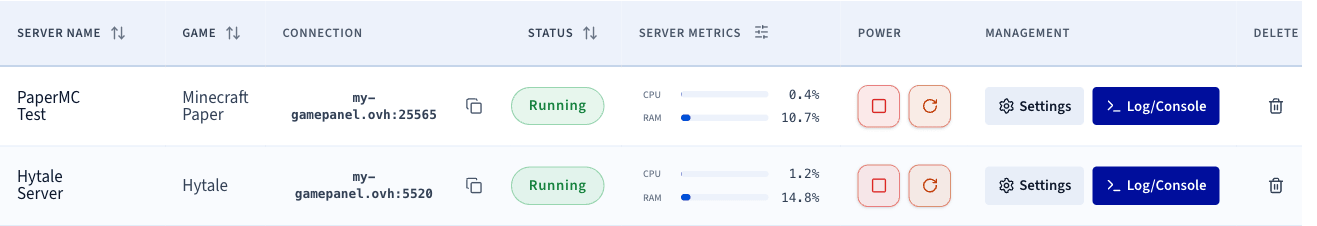 Serveur Hytale avec le statut Running