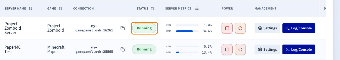 Project Zomboid server with Running status and CPU and RAM activity