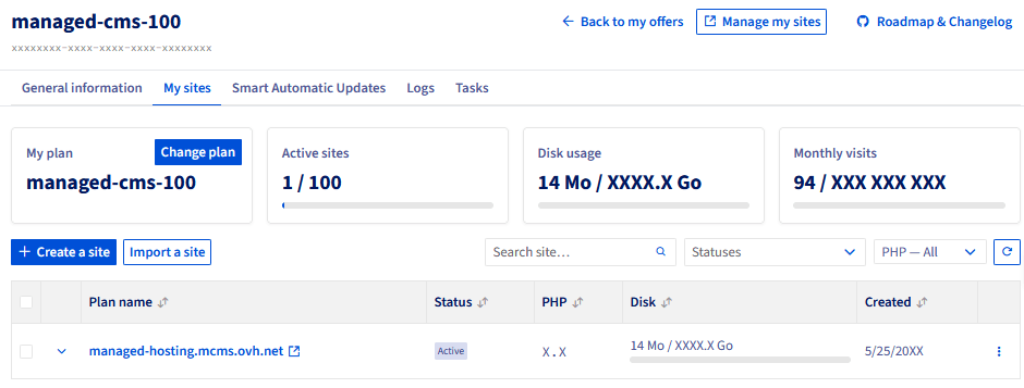 My sites tab showing the datagrid of WordPress websites