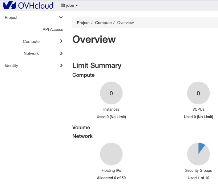 Screenshot of the Overview section