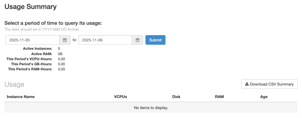 Screenshot of the Usage Summary section
