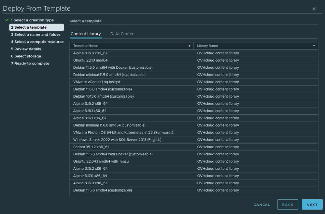 Deploy from template overview