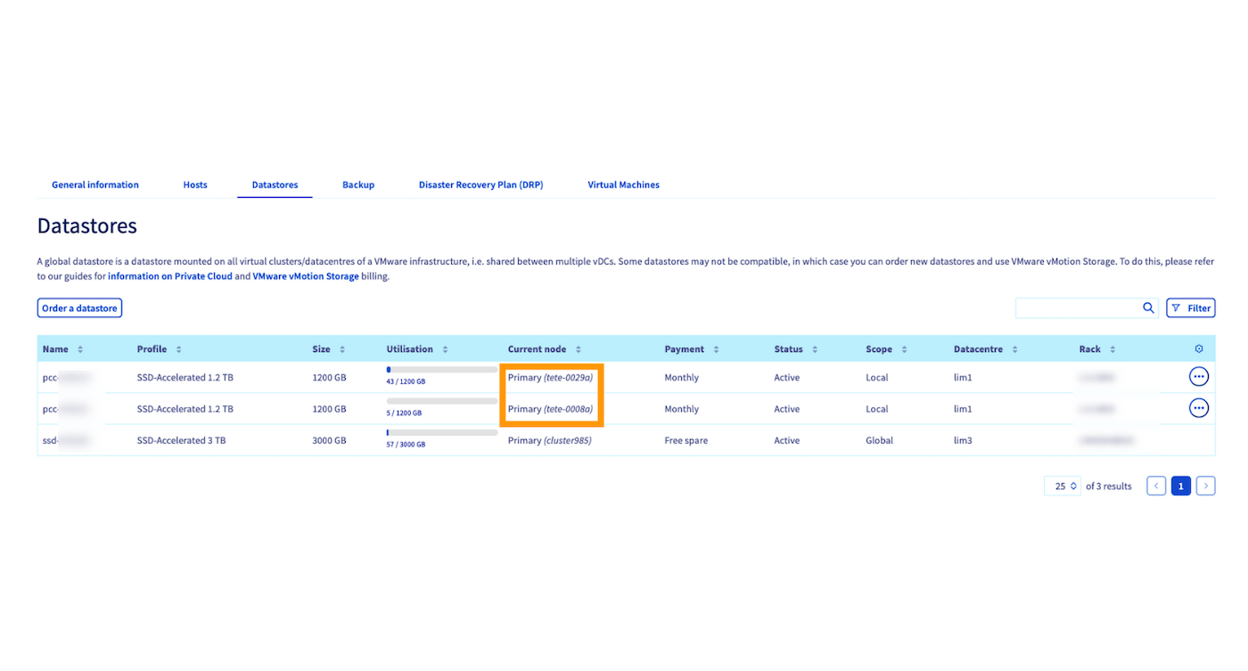 Datastore list with prefixes