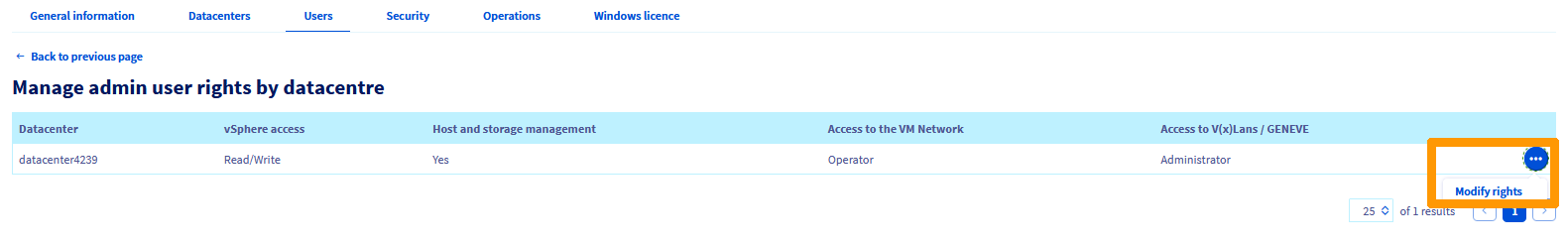Gérer les droits par datacentre