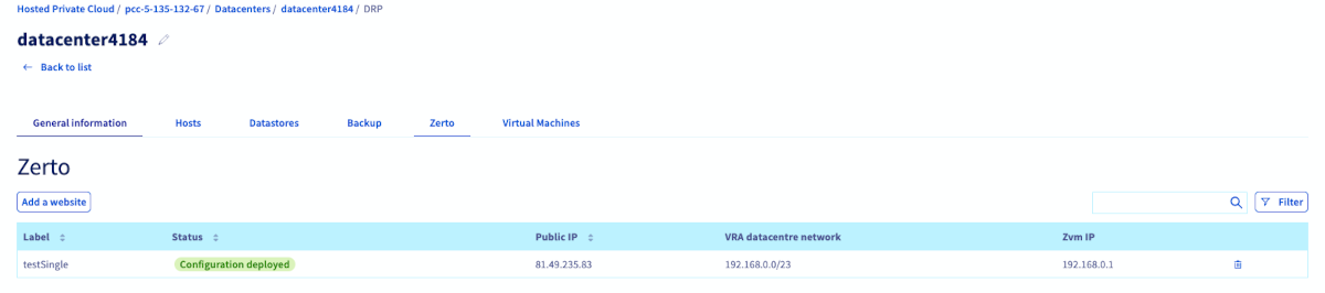 zerto manager status finished