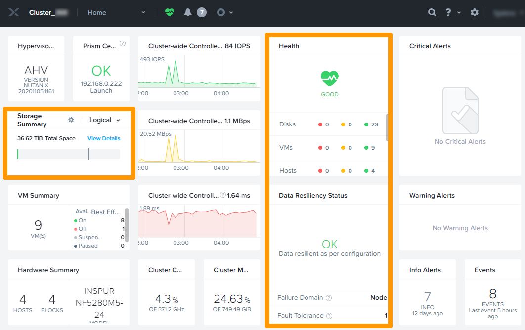 Interface Prism Element - DashBoard