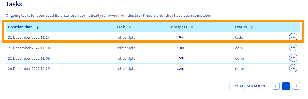 01 Add ssh PE on Load Balancer 16