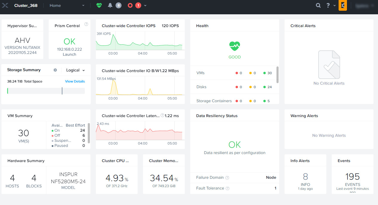 Add local user to Prism Element 01