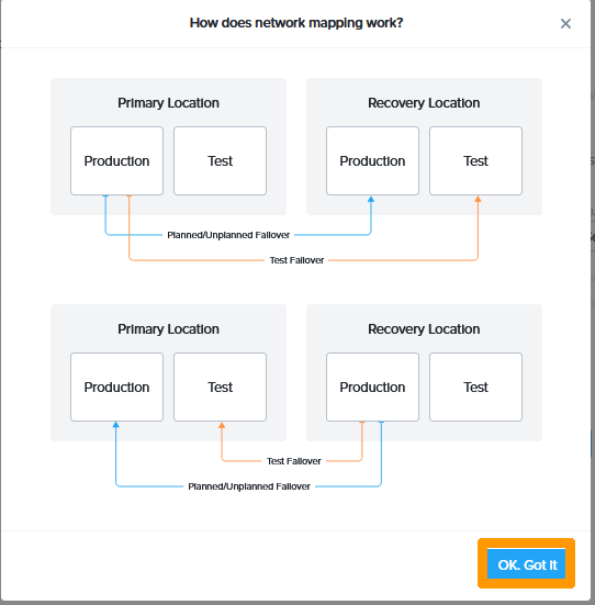 Create Recovery Plan 07