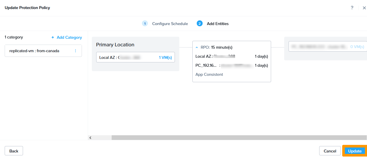 Replication Inversion 11