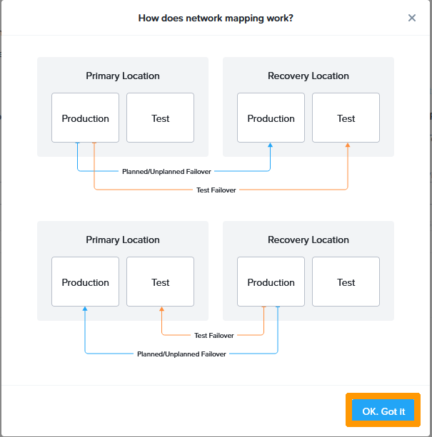 12 - Create Recovery Plan Roubaix 09