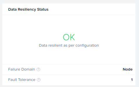 Prism element - Data Resiliency Status