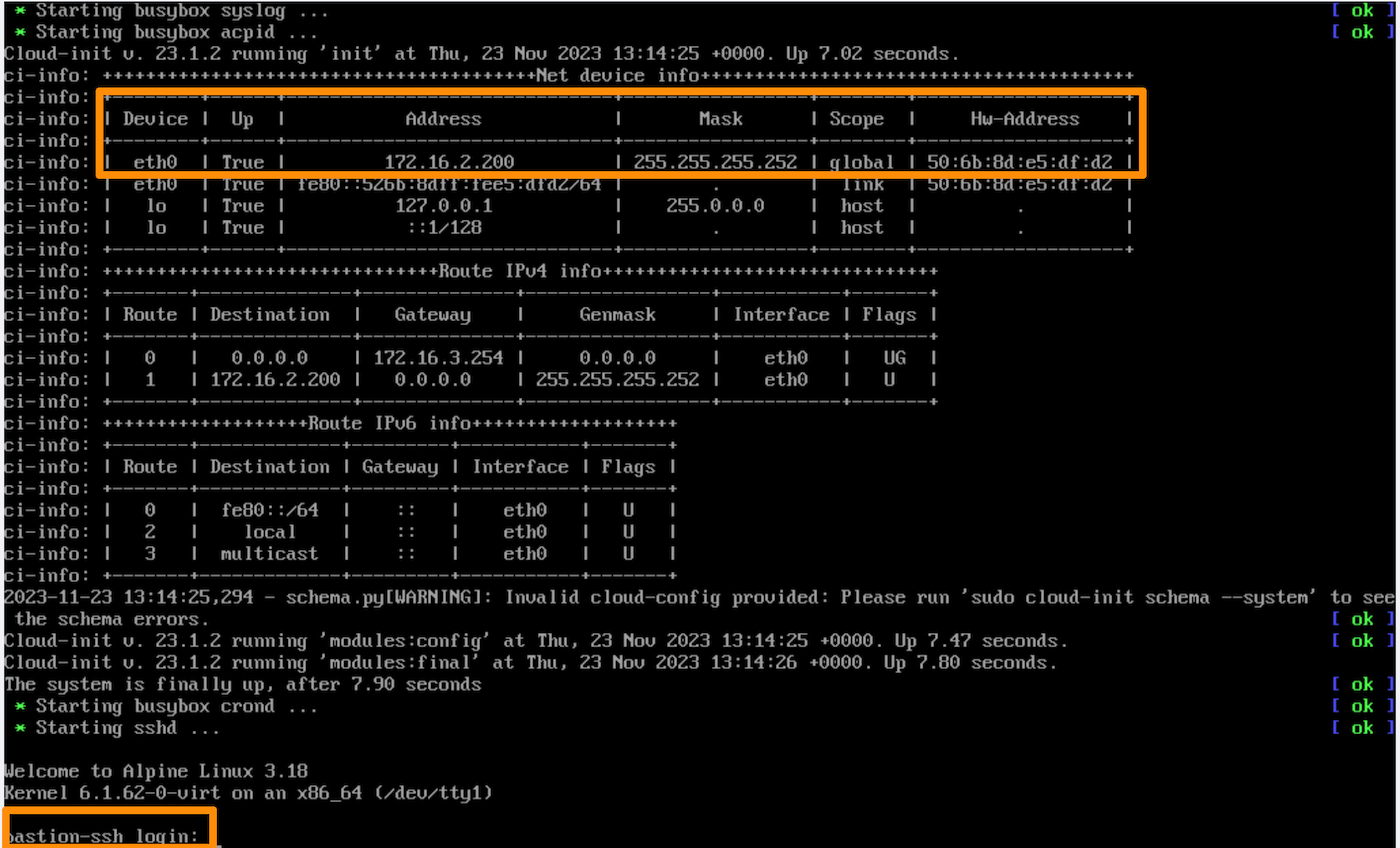 Customization with cloud-init