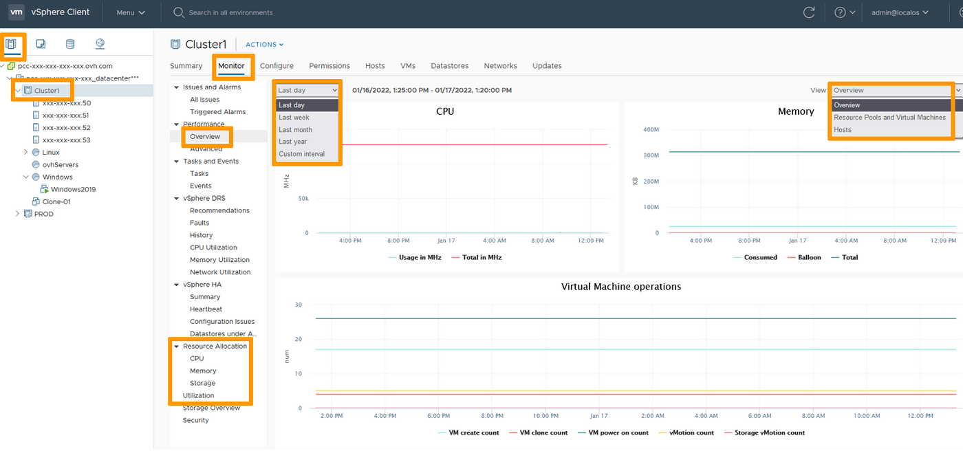 cluster mmonitoring