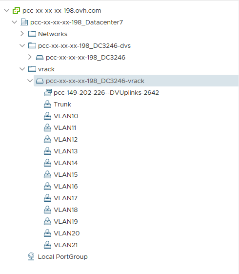 vlan created