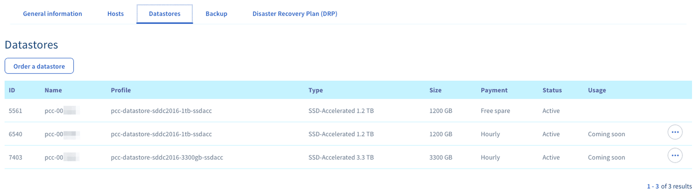 Datastores