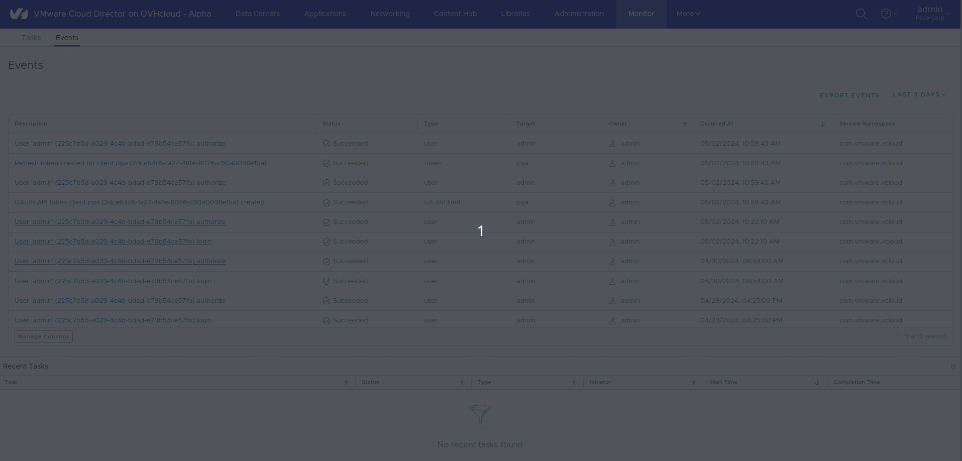 Overview Magnifier