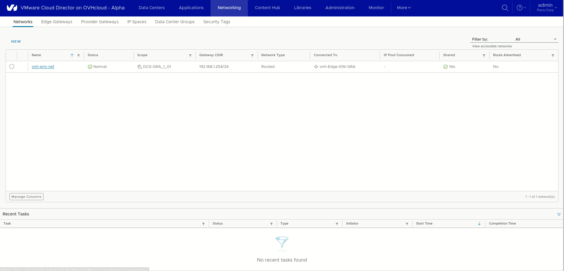 Network Overview