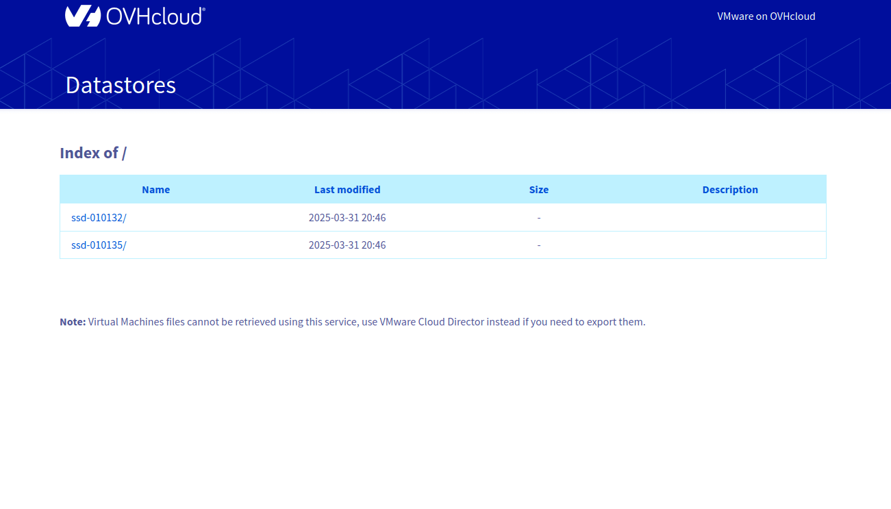 Datastores dashboard