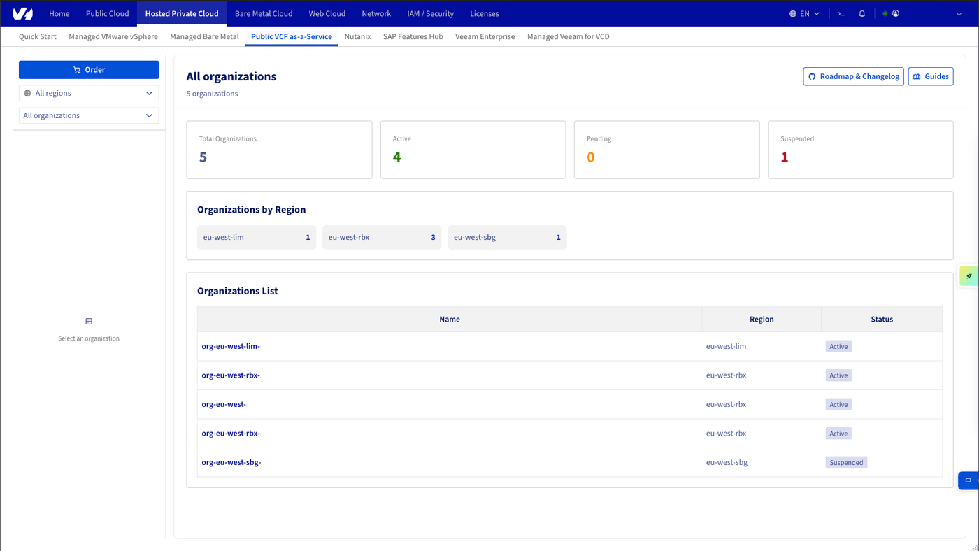 Public VCF as-a-Service page with the organisations list